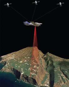 Figura 1. Recreación del vuelo de captura de datos con los sensores LIDAR.