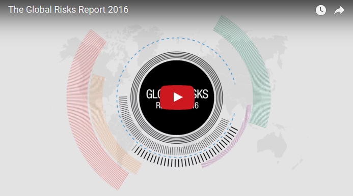 riesgos_globales