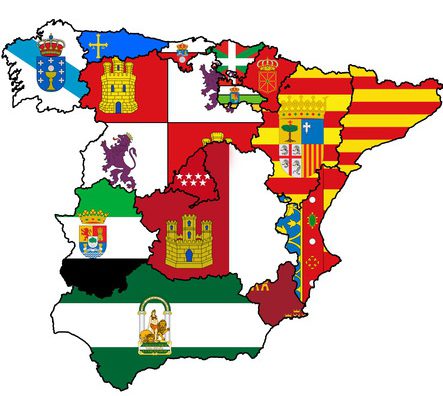 territorio
